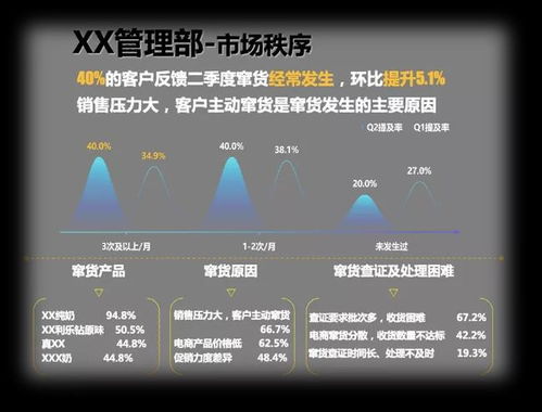 一文读懂cem如何助力企业流量新增长 知识π